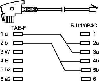 Produktbild Goobay TAE-F-Anschlusskabel (Universal-Pin Out), Schwarz, 6 m