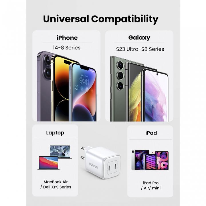Actual product image Ugreen Nexode Mini (45 W)
