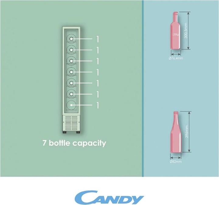 Produktbild Candy CCVB 15/1