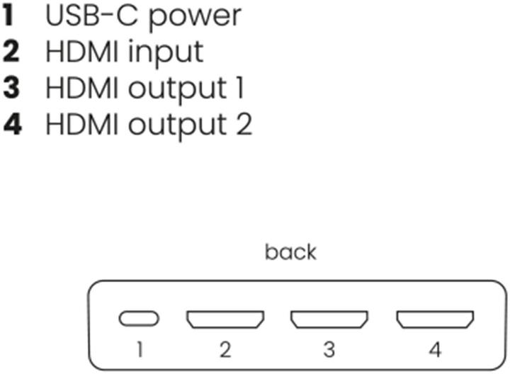 Image du produit Marmitek Distributeur HDMI Split 712