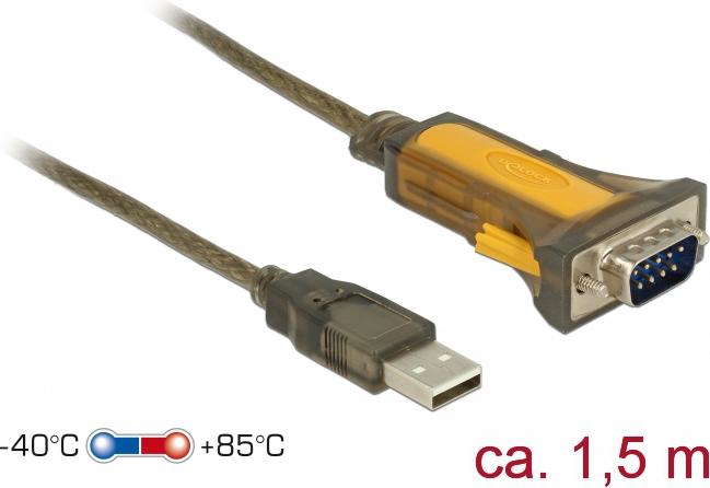 Immagine prodotto Delock Da USB 2.0 a (1.50 m)