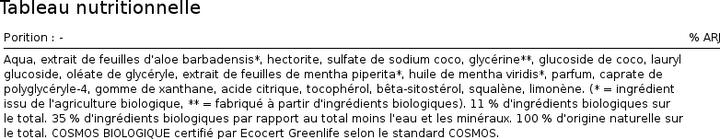 Produktbild Urtekram Rasulshampoo (250 ml, Flüssiges Shampoo)