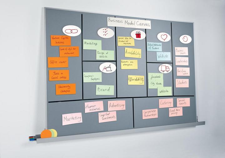 Immagine prodotto Sigel Agile Pinboard Meet up (Bacheca, 90 x 180 cm)
