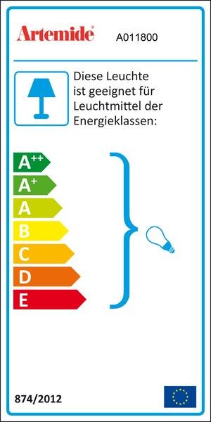 Energy Label Artemide Tolomeo Micro (E14)