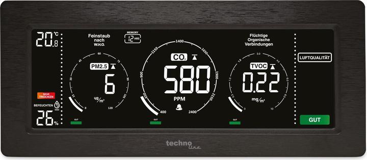 Technoline Monitor della qualità dell'aria WL 1035 (Custodia del dispositivo di misurazione)