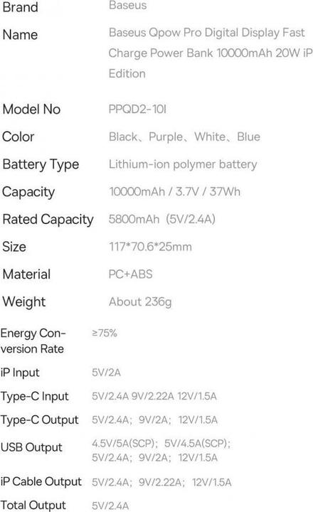 Actual product image Baseus Qpow Pro Overseas Edition + USB C 3A Cable (10000 mAh, 20 W, 37 Wh)