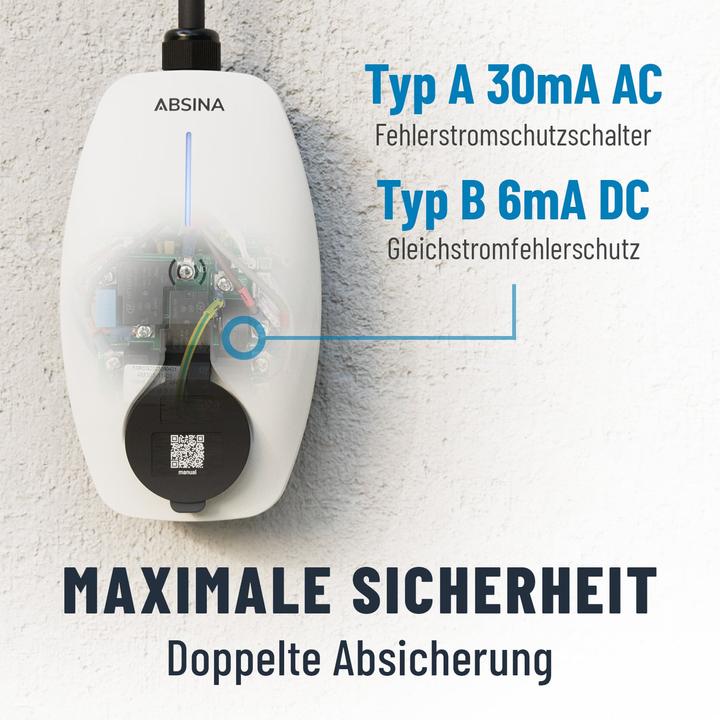 Actual product image Absina Wallbox (Type 2, 11 kW, 16 A, CEE 16)