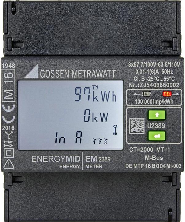 Actual product image Gossen Three-phase meter with transformers