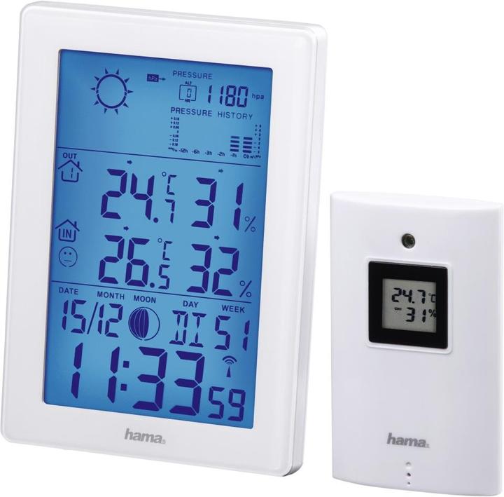 Actual product image Hama EWS-3200