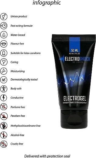 Image du produit Shots électrogel (50 ml)