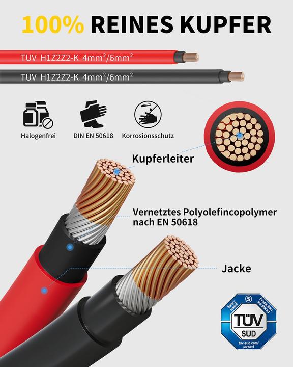 Immagine prodotto Enernova Solarkabel Y-Verteiler für bis zu 4 Module (Cavo solare)