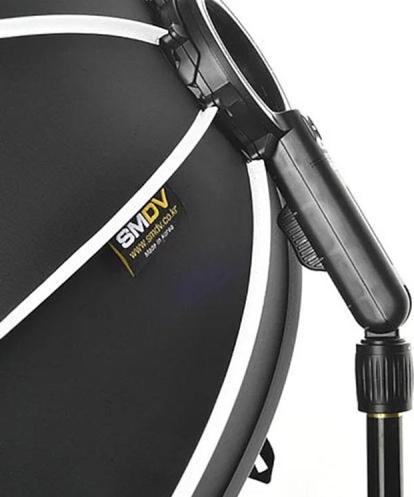 Actual product image SMDV Speedbox Flip32G