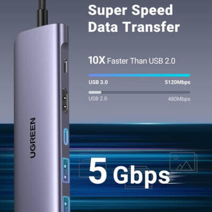Produktbild Ugreen CM195 (USB-C, 6 Ports)