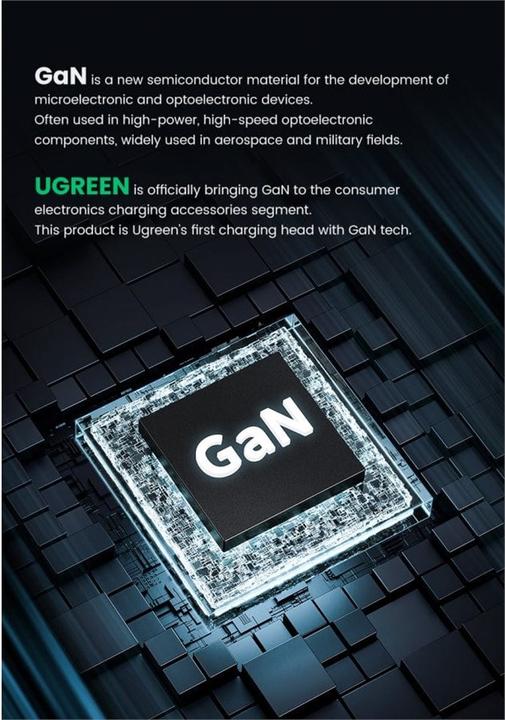 Actual product image Ugreen Quick charger (65 W)