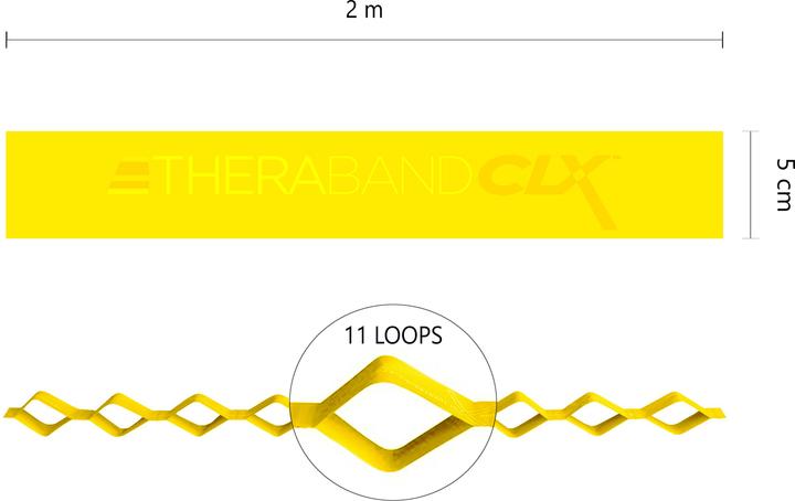Immagine prodotto TheraBand Banda CLX (2 m, Extra strong)