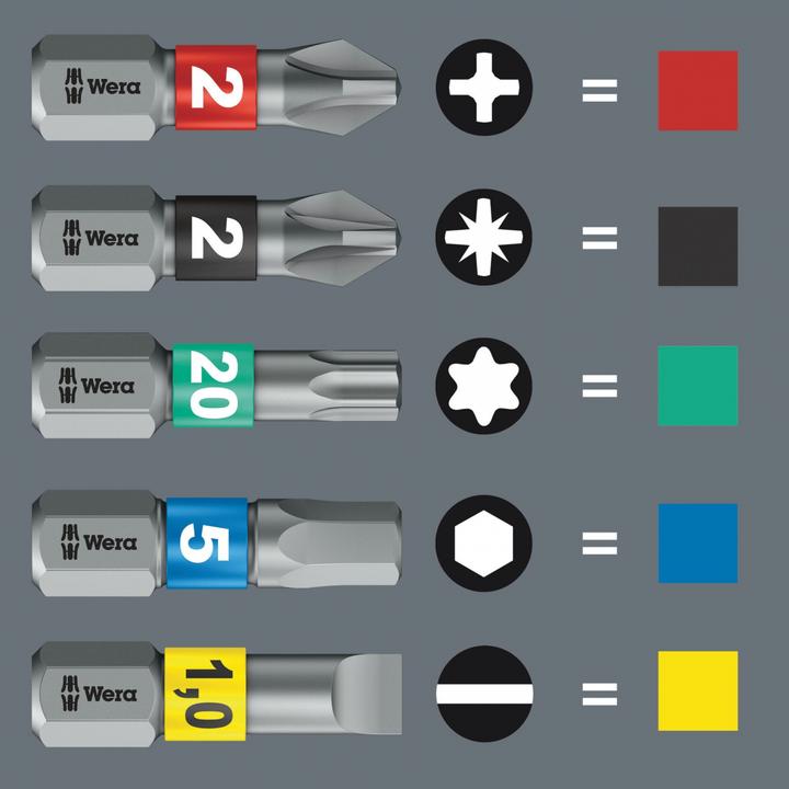 Productafbeelding Wera Gereedschap-Check Plus 1 (6 mm, TX25, PH2, 5,5 mm, PZ2, TX10, PH1, TX15, 13,0 mm, TX30, 7 mm, 12,0 mm, 3 mm, PZ1, 5 mm, 10,0 mm, 8 mm, PH3, PZ3, TX40, TX20, 4 mm)