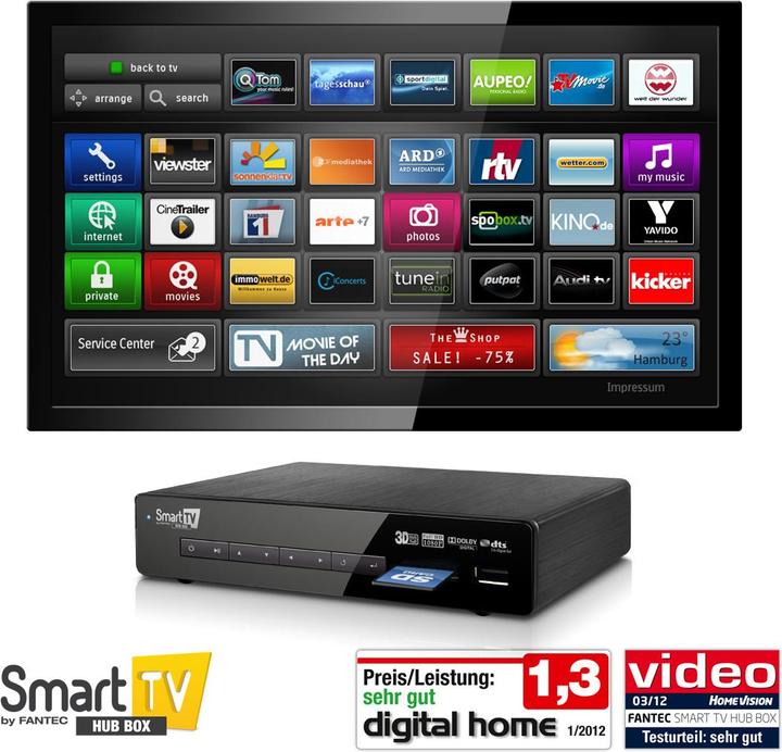 Fantec Boîtier Hub Smart TV