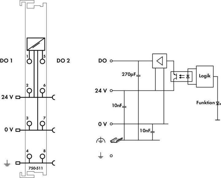Produktbild Wago Analoges I/O-Modul 2AO 750-511