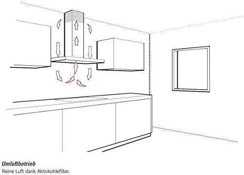 Produktbild Gorenje Haube WHI649EB (Wandhaube)