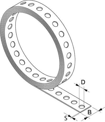 Image du produit Fischer Bande perforée (14 mm)