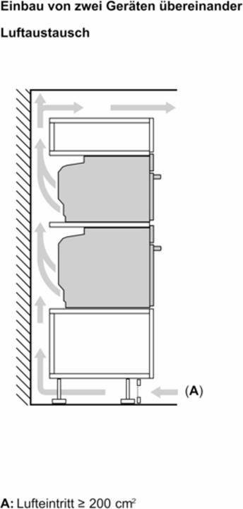 Produktbild Bosch Hausgeräte Serie 8  HMG7361B1
