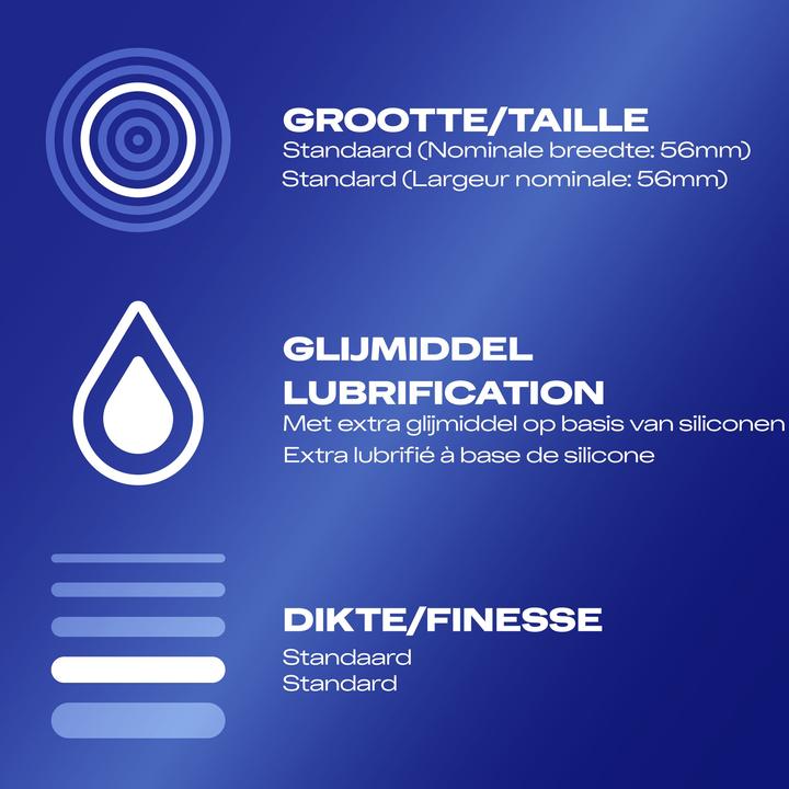 Actual product image Durex Classic Natural (20 pcs.)