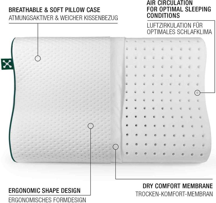 Image du produit Smartsleep Oreiller cervical Ergonomic + 60 x 43 cm (60 x 43 cm)