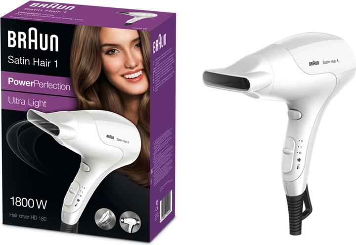 Immagine prodotto Braun BRA Asciugacapelli SH1 HD180 sol