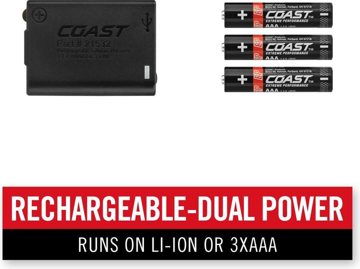 Actual product image Coast FL65 Headlamp (415 lumens) - blister pack (415 lm)