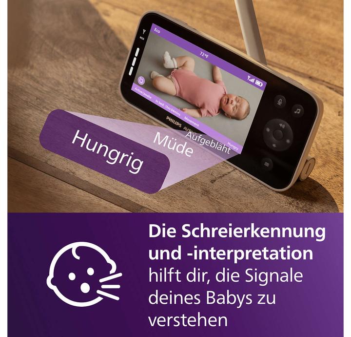 Image du produit Philips Avent Vidéo connectée (Vidéo et audio, 400 m)