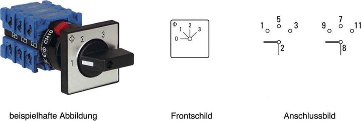 Actual product image Kraus & Naimer Step switch with central fixing 20 A