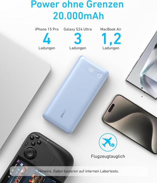 Immagine prodotto Anker Powerbank mit integriertem USB-C-Kabel (20000 mAh, 87 W)