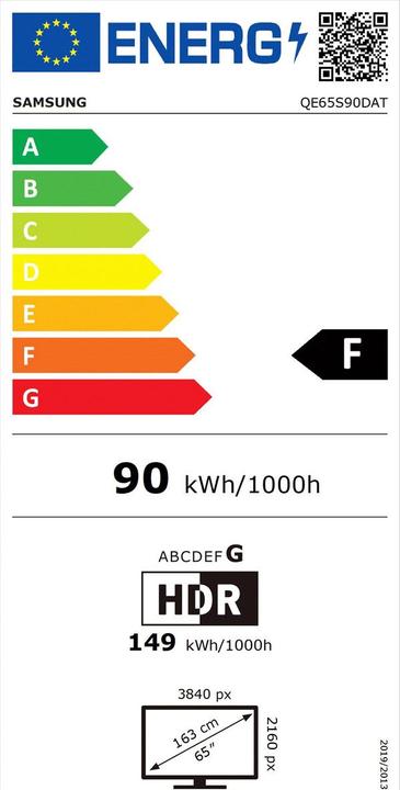 Energy Label Samsung QE55S90DAE (55", S90D, OLED, 4K, 2024)