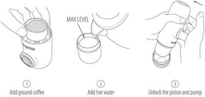 Actual product image Wacaco Minipresso GR (0.07 l)