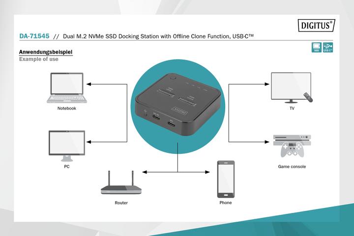 Immagine prodotto Digitus Dual M.2 NVMe SSD Docking Station