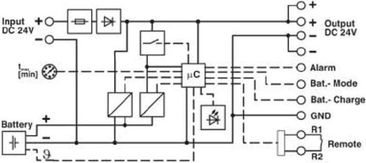 Produktbild Phoenix Contact Unterbrechungsfreie Stromversorgung (24 W)