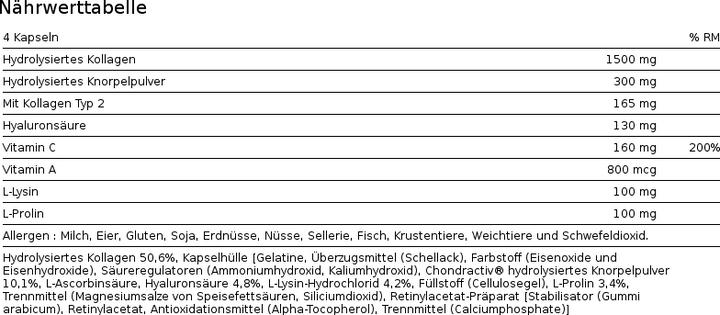 Valori nutrizionali e ingredienti Biotech USA Collagene ialuronico (120 Pezzo/i, Pillole)