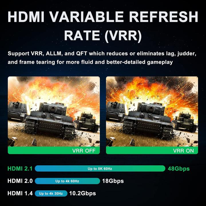 Actual product image Avidgram HDMI Switch