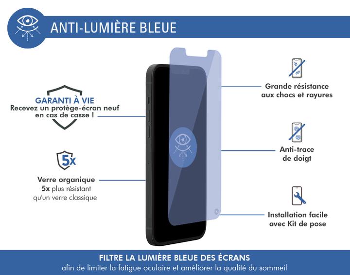 Actual product image Force Anti Blue (1 Piece, Apple iPhone 13 Pro Max)