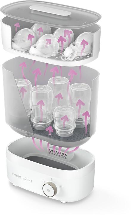 Produktbild Philips Avent Sterilisator