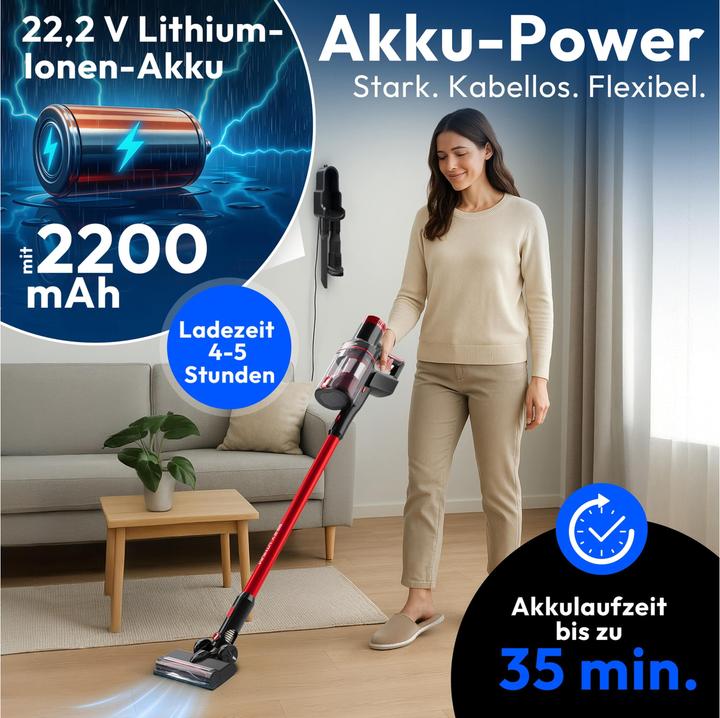 Produktbild Profi-Care ProfiCare PC-BS 3136 A Akku-Handstaubsauger