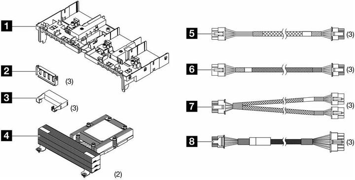 Immagine prodotto Lenovo Kit di opzioni termiche per GPU ThinkSystem SR665 V3 a tutta lunghezza di ISG