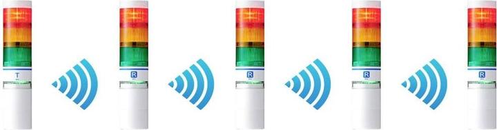 Produktbild Patlite Transmitter WIO-B1T WIO 1St.