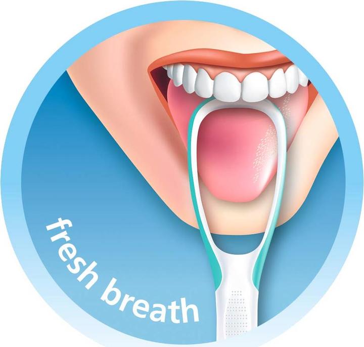 Actual product image Trisa double action (Tongue scraper, 1 x)