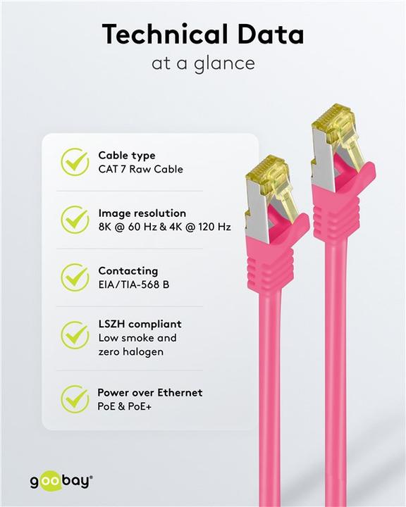 Actual product image Goobay Network cable (S/FTP, CAT7, 1 m)
