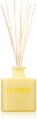 Actual product image Ipuro We Are: Re:Fresh Body Wash/Shower Gel