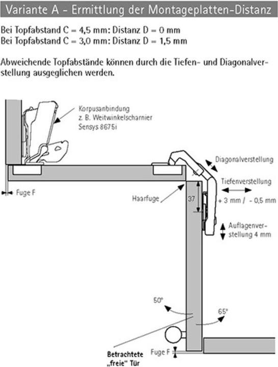 Produktbild Hettich Falttür Topfband Intermat 9930, Eckband vorliegend