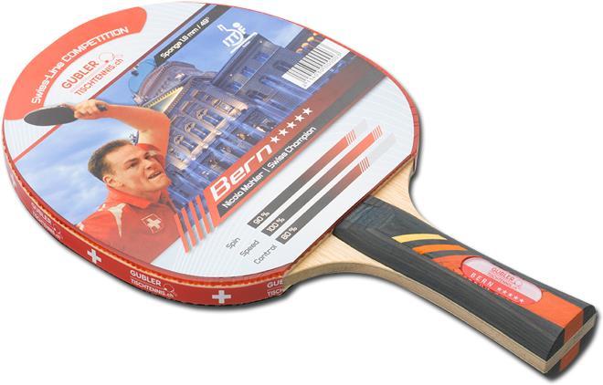 Actual product image Gubler Swiss-Line