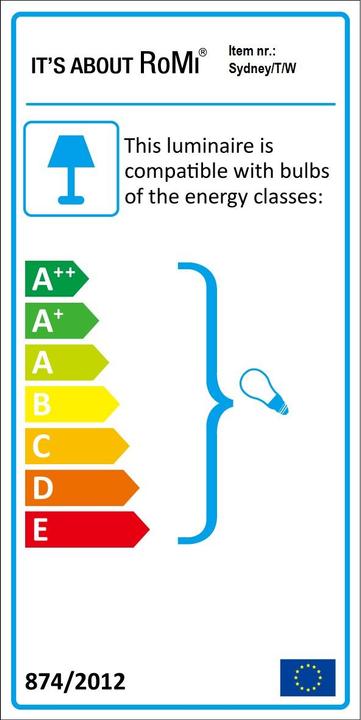 Energy Label It`s about RoMi Sydney (E14)