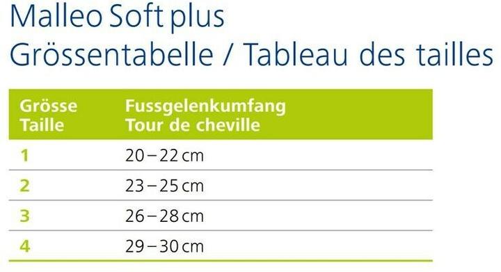 Produktbild DermaPlast Active Malleo Soft Plus (1)